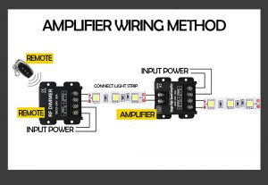 Dimmer - with Remote Control 调光器-带遥控